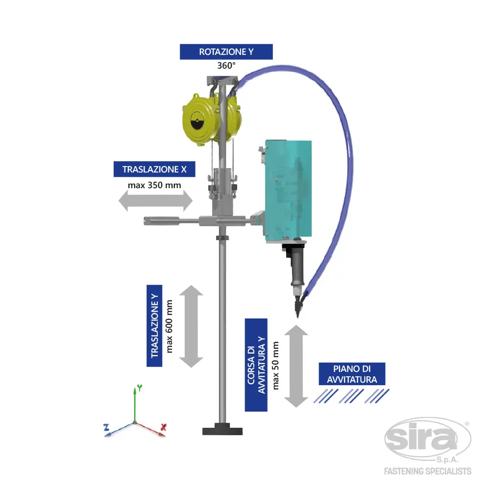 SIRA-SpA-slitte-unita-avvitatura-semiautomatica-JOY-JET Unità di avvitatura semiautomatica JOY-JET - immagine 1